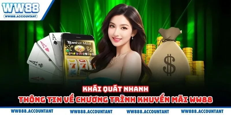 Khái quát nhanh thông tin về chương trình khuyến mãi WW88